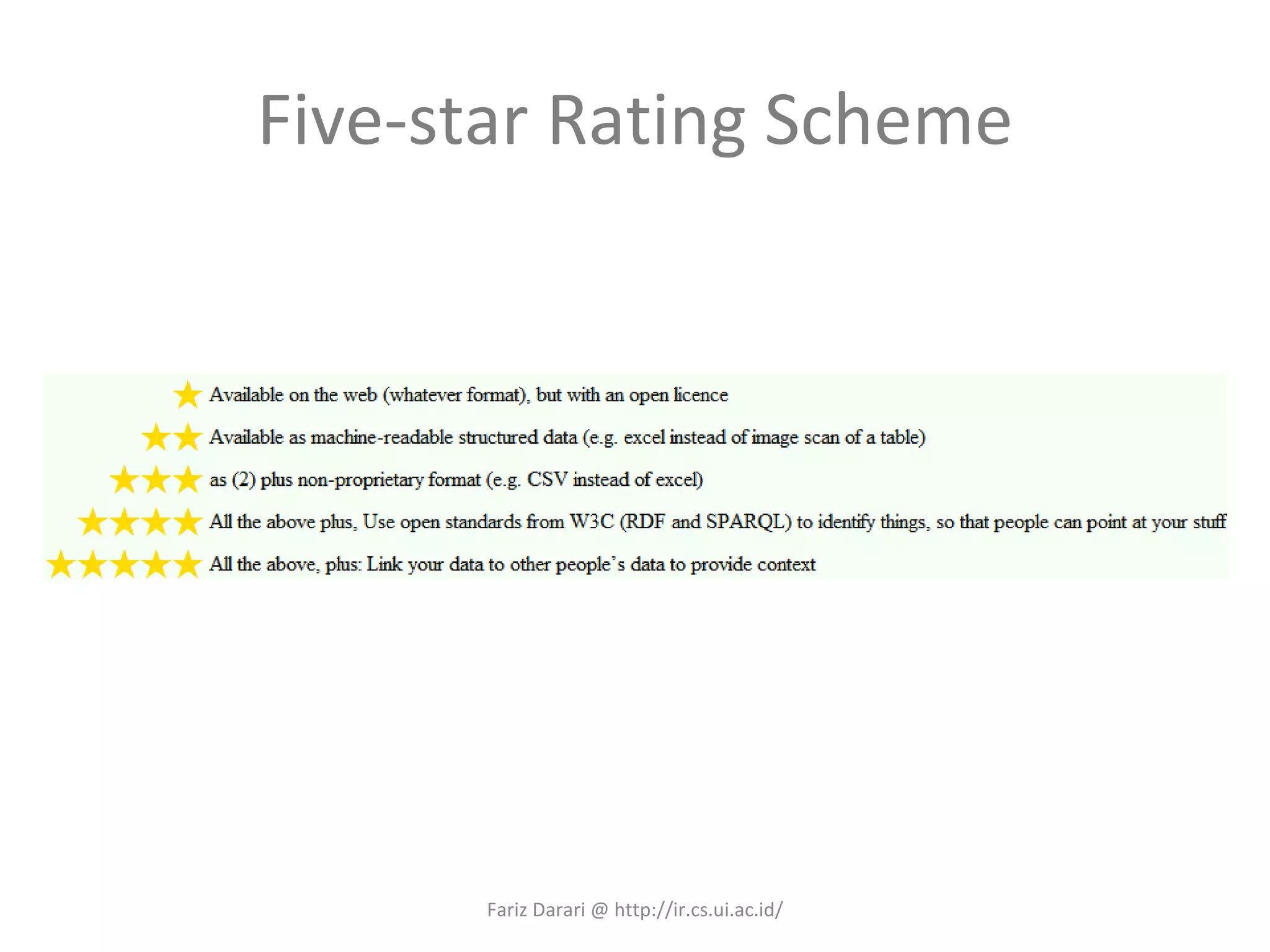 Five-star Rating Scheme Fariz Darari @ http://ir.cs.ui.ac.id/ 