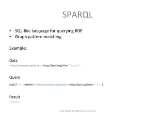 SPARQL SQL-like language for querying RDF Graph pattern matching Example: Data <http://example.org/book1>  <http://purl.org/title>  &quot;Tutorial&quot;  .  Query SELECT  ?title  WHERE {  <http://example.org/book1>  <http://purl.org/title>  ?title  . }   Result “ Tutorial” Fariz Darari @ http://ir.cs.ui.ac.id/ 