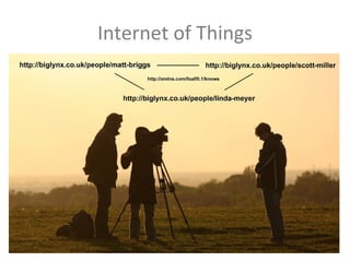Internet of Things Fariz Darari @ http://ir.cs.ui.ac.id/ 