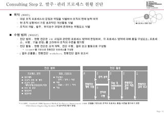 Consulting Step 2.  발주 · 관리 프로세스 현황 진단 목적  (WHY) 대상 조직 프로세스의 강점과 약점을 식별하여 조직의 현재 능력 파악 현 조직 상황에서 가장 효과적인 개선활동 식별 조직의 개발 ,  발주 ,  유지보수 과정에 존재하는 위험요소 식별 수행 범위  (WHAT) 진단 범위  :  현황 진단은  SW  사업과 관련된 프로세스 영역에 한정하며 ,  각 프로세스 영역에 대해 품질 구성요소 ( 프로세스 ,  사람 ,  기술 관점 ) 를 고려하여 조직의 수준을 평가함 진단 활동  :  현황 진단은 크게 계획 ,  진단 수행 ,  결과 보고 활동으로 구성됨 SCAMPI* 를 기반으로 현황진단 프로세스를 구성함 [ 결과 산출물 ]  현황진단  worksheet,  현황진단 결과 보고서 * SCAMPI : Standard CMMI Appraisal Method for Process Improvement. CMMI  모델을 기반으로 조직의 프로세스 품질 수준을 평가하기 위한 SEI(Software Engineering Institute) 의 공식적인 평가 방법 . 대상 조직 / 사업 이해 프로세스 현황 진단 Page-15 준비 정립 적용 종료 