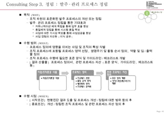 Consulting Step 3.  정립  :  발주 · 관리 프로세스 정립 목적  (WHY) 조직 차원의 표준화된 발주 프로세스의 개선 또는 정립 발주 · 관리 프로세스 정립을 통한 기대효과 커뮤니케이션 체계 확립을 통해 업무 효율 향상 품질체계 정립을 통해 시스템 품질 확보 사업에 대한 가시성 확보를 통해 사업성공율 향상 사업 경험의 자산화  ( 지식 공유 ) 수행 범위  (WHAT) 프로세스 정의에 영향을 미치는 사업 및 조직의 특성 식별 조직 프로세스에 포함될 프로세스 영역 선정 ,  생명주기 및 활동 순서 정의 ,  역할 및 입 / 출력물 정의 조직 프로세스 수행에 필요한 표준 양식 및 가이드라인 / 체크리스트 개발 [ 결과 산출물 ]  프로세스 정의서 ,  관련 프로세스 자산  ( 표준 양식 ,  가이드라인 ,  체크리스트 등 ) 수행 시점  (WHEN) [ 시작조건 ]  현황진단 결과 도출 및 프로세스 개선 / 정립에 대한 범위 합의 후 [ 종료조건 ]  개선 / 정립된 조직 프로세스 및 관련 프로세스 자산 정의 후 프로세스 정립 Page-18 준비 정립 적용 종료 