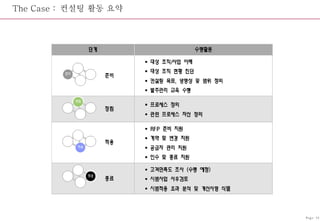 The Case :  컨설팅 활동 요약 Page-33 