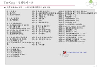 The Case :  정립단계  (1) 조직 프로세스 정립  - XX 부 정보화 업무관련 지침 개정 제  1  장 총 칙 제 1 조 ( 목적 ) 제 2 조 ( 용어의 정의 ) 제  2  장 기본 원칙 제 3 조 ( 적용범위 ) 제  3  장 발주준비단계 제 4 조 ( 정보화사업 추진 방안 및  요구사항 상세화 ) 제 5 조 ( 정보시스템 요구사항 정의 ) 제 6 조 ( 기본  SW 요구사항 정의 ) 제 7 조 ( 인수전략정의 ) 제 8 조 ( 발주계획서 작성 ) 제  4  장 제안요청서 준비 단계 제 9 조 ( 제안요구사항 문서화 ) 제 10 조 ( 계약조건 정의 ) 제 11 조 ( 공급자 선정 기준 및 절차수립 ) 제  5  장 계약 및 변경 단계 제 12 조 ( 입찰 공고 ) 제 13 조 ( 제안서 평가 ) 제 14 조 ( 공급자 선정 ) 제 15 조 ( 계약협상 및 체결 ) 제 16 조 ( 계약변경 ) 제  6  장 공급자 관리 단계 제 17 조 ( 사업수행계획서의 검토 및 승인 ) 제 18 조 ( 공급자 계약이행 점검 ) 제 19 조 ( 사업 관리 ) 제 20 조 ( 합동검토 ) 제 21 조 ( 감리 ) 제 22 조 ( 공급자와 협력 ) 제  7  장 인수 및 종료단계 제 23 조 ( 인수준비 ) 제 24 조 ( 검수 및 인수시험 ) 제 25 조 ( 인수 및 사업종료 ) 제 26 조 ( 성과관리 ) 제  8  장 하자 및 유지보수단계 제 27 조 ( 하자 및 유지보수 ) 제  9  장 보칙 제 28 조 ( 기타사항 ) [ 별첨 1]  정보화사업 발주ㆍ관리 프로세스 [ 별첨 2]  정보화사업 발주ㆍ관리 프로세스 테일러링 내역 [ 별첨 3]  발주계획서 서식 [ 별첨 4]  제안요청서 서식 [ 별첨 5]  사업수행계획서 서식 [ 별첨 6]  사업관리계획서 서식 [ 별첨 7]  인수계획서 서식 [ 별첨 8]  인수시험 결과보고서 서식 [ 별첨 9] Lessons Learned Report  서식 [ 별첨 10]  합동검토 결과보고서 서식 [ 별첨 11]  변경요청서 서식 [ 별첨 12]  문제보고서 서식 [ 별첨 13]  사업수행계획서검토  Checklist [ 별첨 14]  요구사항정의종료  Checklist [ 별첨 15]  분석및설계종료  Checklist [ 별첨 16]  코딩및단위시험종료  Checklist [ 별첨 17]  자격시험준비종료  Checklist XX 부 정보화 업무관련 지침  ( 개정 ) Page-38 준비 정립 적용 종료 