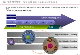 18.  향후 발전방향 –  SW 공학기술센터의 프로세스 컨설팅 발전방향 o  현재 사업별로 각각 추진하던  SW 발주관리프로세스 , SW 사업대가 , K 모델 컨설팅 영역을 하나의 패키지로 만들어  정보화사업 토탈 컨설팅  Kit 으로 추진 Page-49 Organization Process Consulting Cost Estimation Consulting Certification Consulting 심사 기준 심사원 관련 자료 K 모델 컨설팅 방법론 적용툴 사례 발주관리 프로세스 SW 개발 유지보수 ISP 사업 대가 인수   K 모델 SW 발주관리 프로세스 시험   구현 설계 분석 기획 SW 비용산정 Law Standard KIPA Consulting Area 