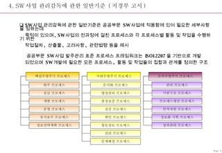 4. SW 사업 관리감독에 관한 일반기준  ( 지경부 고시 ) SW 사업 관리감독에 관한 일반기준은 공공부문  SW 사업에 적용함에 있어 필요한 세부사항을 정하는데  목적이 있으며 , SW 사업의 전과정에 걸친 프로세스와 각 프로세스별 활동 및 작업을 수행하기 위한  작업절차 ,  산출물 ,  고려사항 ,  관련법령 등을 제시    공공부문  SW 사업 발주관리 표준 프로세스 프레임워크는  ISO12207 을 기반으로 개발 되었으며  SW 개발에 필요한 모든 프로세스 ,  활동 및 작업들의 집합과 관계를 정의한 구조 핵심수명주기 프로세스 지원수명주기 프로세스 조직수명주기 프로세스 발주 프로세스 공급 프로세스 개발 프로세스 운영 프로세스 유지보수 프로세스 정보전략계획 프로세스 문서화 프로세스 형상관리 프로세스 품질보증 프로세스 검증 프로세스 확인 프로세스 합동검토 프로세스 관리 프로세스 기반구조 프로세스 프로세스개선 프로세스 인적자원 프로세스 정보화 기획 프로세스 성과관리 프로세스 감리 프로세스 문제해결 프로세스 Page-4 