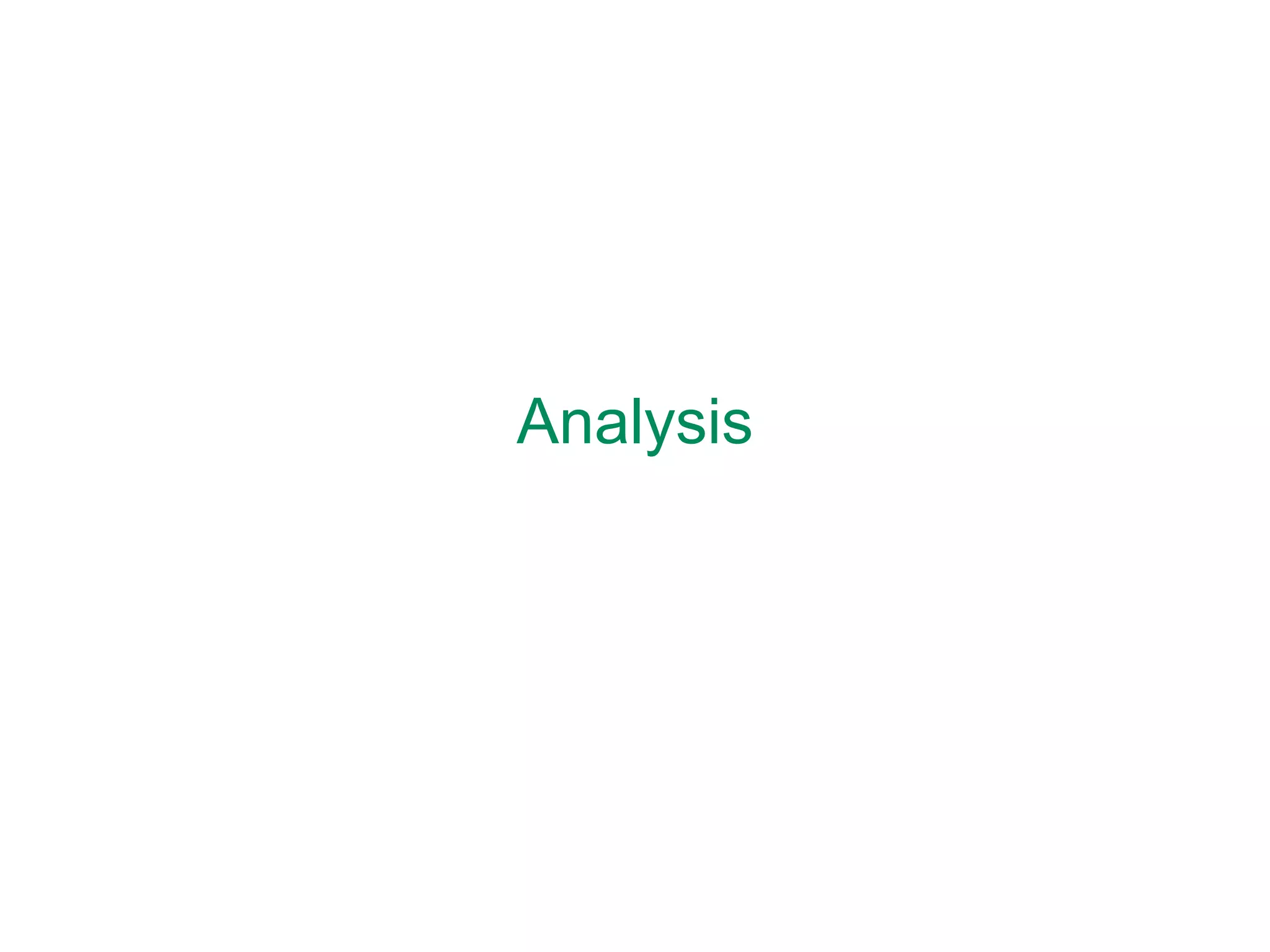 Analysis 