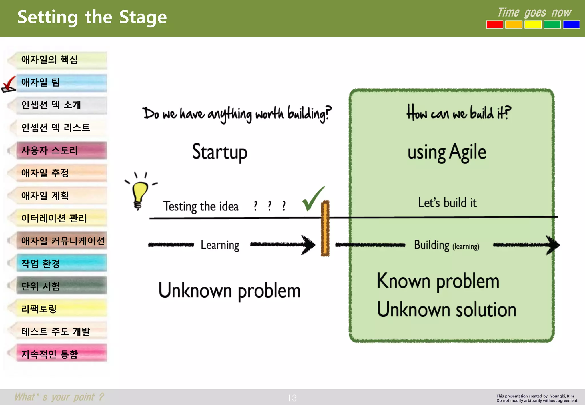 13 
Time goes now 
What’s your point ? 
This presentation created by Youngki, Kim 
Do not modify arbitrarily without agreement 
Setting the Stage 
애자일의핵심 
애자일팀 
인셉션덱소개 
인셉션덱리스트 
사용자스토리 
애자일추정 
애자일계획 
이터레이션관리 
애자일커뮤니케이션 
작업환경 
단위시험 
리팩토링 
테스트주도개발 
지속적인통합  