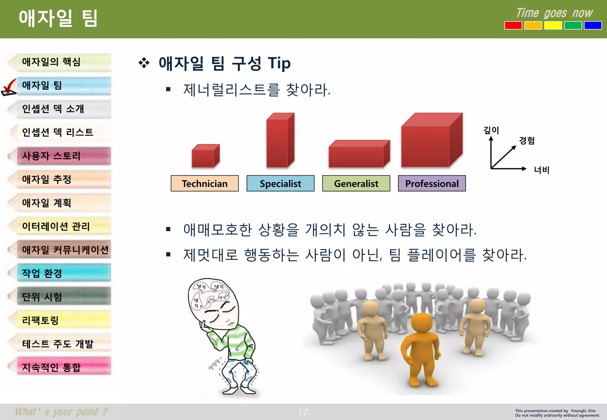 17 
Time goes now 
What’s your point ? 
This presentation created by Youngki, Kim 
Do not modify arbitrarily without agreement 
애자일팀 
애자일팀구성Tip 
제너럴리스트를찾아라. 
애매모호한상황을개의치않는사람을찾아라. 
제멋대로행동하는사람이아닌, 팀플레이어를찾아라. 
애자일의핵심 
애자일팀 
인셉션덱소개 
인셉션덱리스트 
사용자스토리 
애자일추정 
애자일계획 
이터레이션관리 
애자일커뮤니케이션 
작업환경 
단위시험 
리팩토링 
테스트주도개발 
지속적인통합 
Technician 
Generalist 
Specialist 
Professional 
깊이 
너비 
경험  