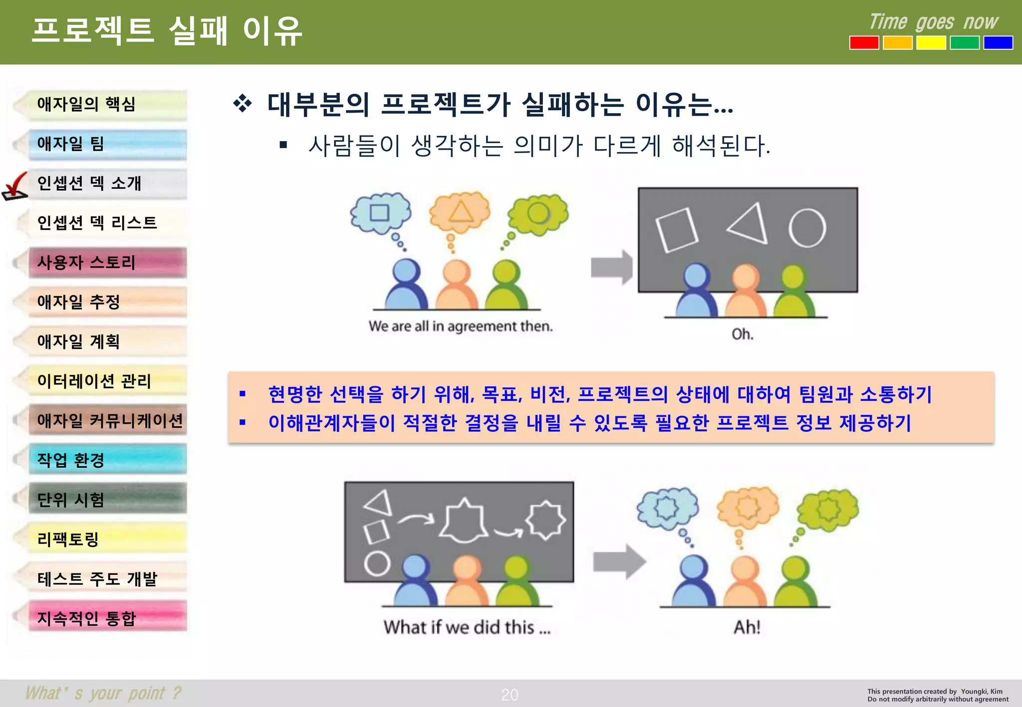 20 
Time goes now 
What’s your point ? 
This presentation created by Youngki, Kim 
Do not modify arbitrarily without agreement 
프로젝트실패이유 
대부분의프로젝트가실패하는이유는... 
사람들이생각하는의미가다르게해석된다. 
애자일의핵심 
애자일팀 
인셉션덱소개 
인셉션덱리스트 
사용자스토리 
애자일추정 
애자일계획 
이터레이션관리 
애자일커뮤니케이션 
작업환경 
단위시험 
리팩토링 
테스트주도개발 
지속적인통합 
현명한선택을하기위해, 목표, 비전, 프로젝트의상태에대하여팀원과소통하기 
이해관계자들이적절한결정을내릴수있도록필요한프로젝트정보제공하기  