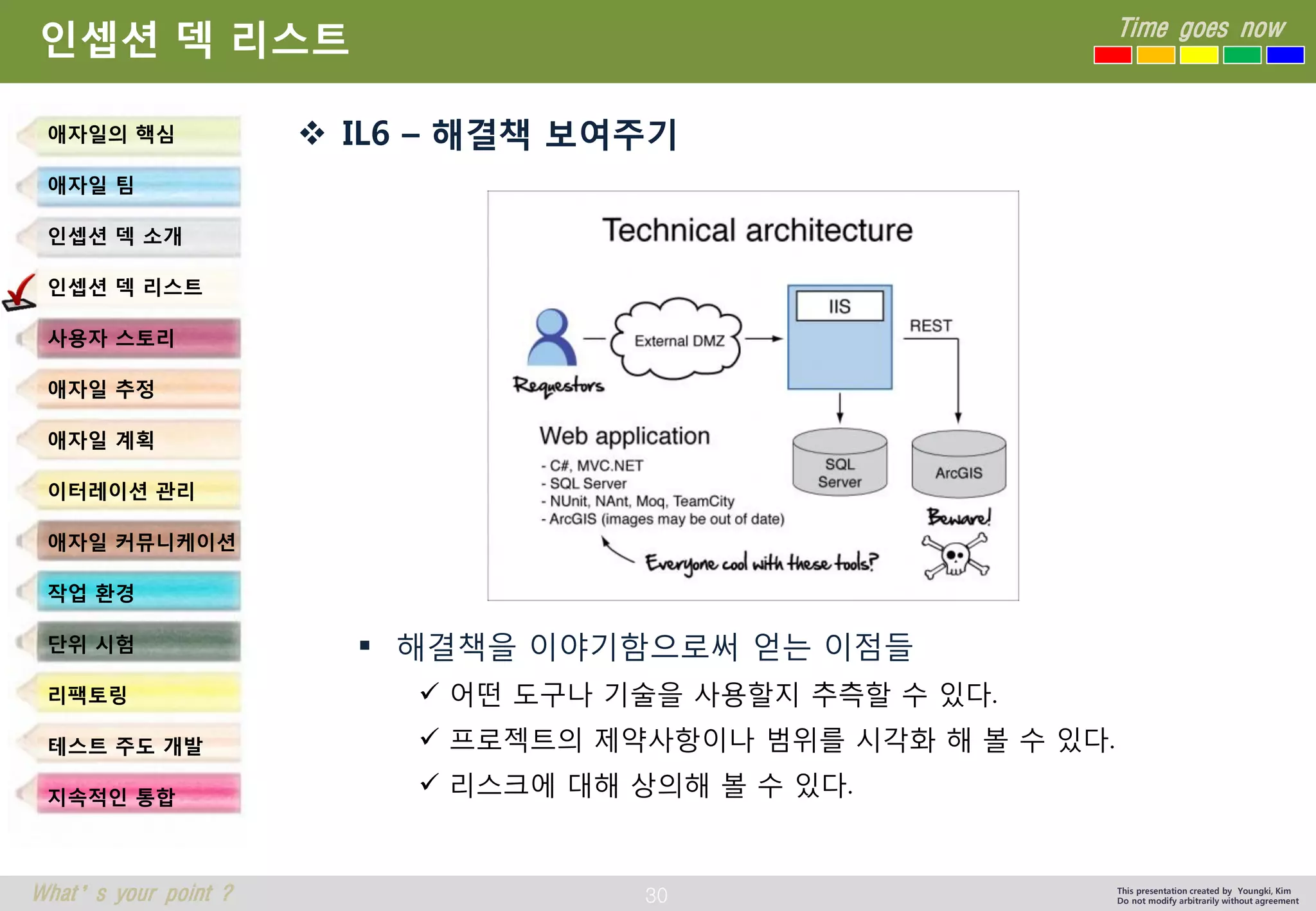 30 
Time goes now 
What’s your point ? 
This presentation created by Youngki, Kim 
Do not modify arbitrarily without agreement 
인셉션덱리스트 
IL6 –해결책보여주기 
해결책을이야기함으로써얻는이점들 
어떤도구나기술을사용할지추측할수있다. 
프로젝트의제약사항이나범위를시각화해볼수있다. 
리스크에대해상의해볼수있다. 
애자일의핵심 
애자일팀 
인셉션덱소개 
인셉션덱리스트 
사용자스토리 
애자일추정 
애자일계획 
이터레이션관리 
애자일커뮤니케이션 
작업환경 
단위시험 
리팩토링 
테스트주도개발 
지속적인통합  