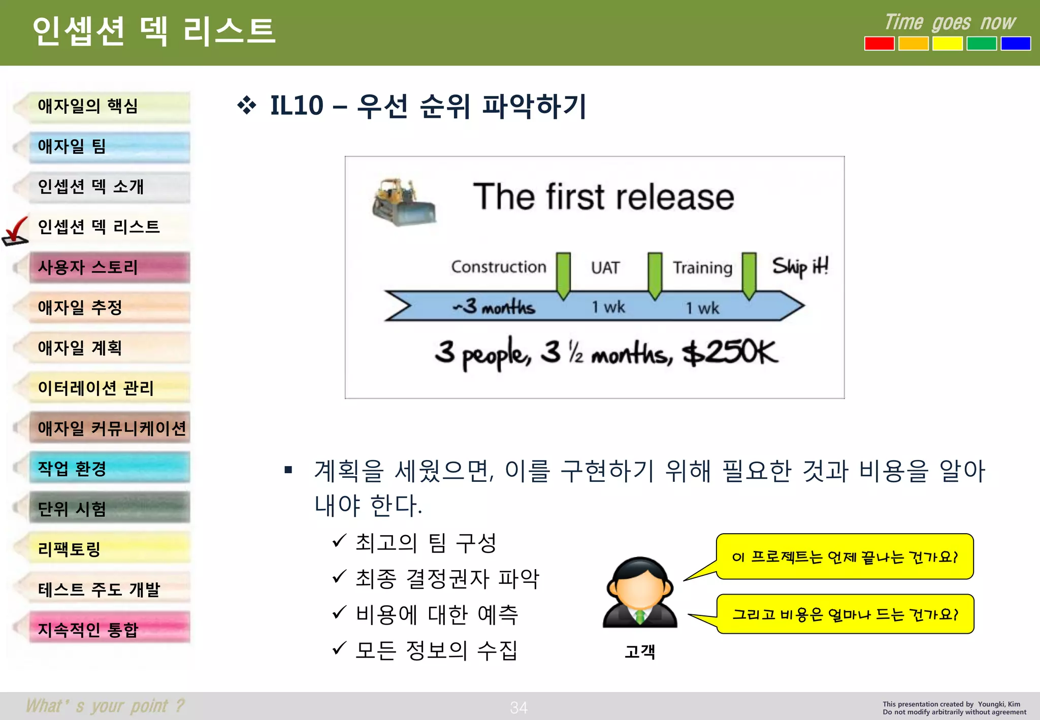 34 
Time goes now 
What’s your point ? 
This presentation created by Youngki, Kim 
Do not modify arbitrarily without agreement 
인셉션덱리스트 
IL10 –우선순위파악하기 
계획을세웠으면, 이를구현하기위해필요한것과비용을알아내야한다. 
최고의팀구성 
최종결정권자파악 
비용에대한예측 
모든정보의수집 
애자일의핵심 
애자일팀 
인셉션덱소개 
인셉션덱리스트 
사용자스토리 
애자일추정 
애자일계획 
이터레이션관리 
애자일커뮤니케이션 
작업환경 
단위시험 
리팩토링 
테스트주도개발 
지속적인통합 
고객 
이프로젝트는언제끝나는건가요? 
그리고비용은얼마나드는건가요?  