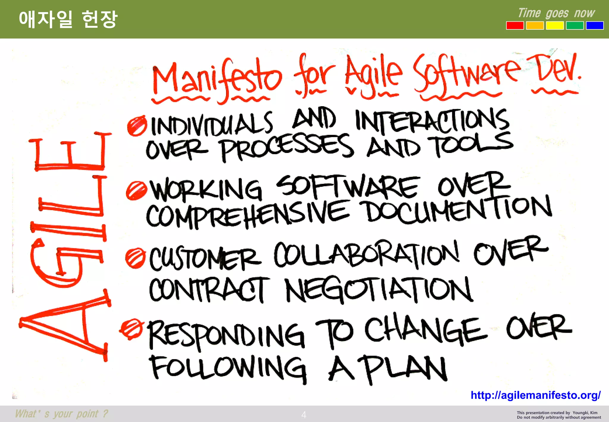 4 
Time goes now 
What’s your point ? 
This presentation created by Youngki, Kim 
Do not modify arbitrarily without agreement 
애자일헌장 
http://agilemanifesto.org/  