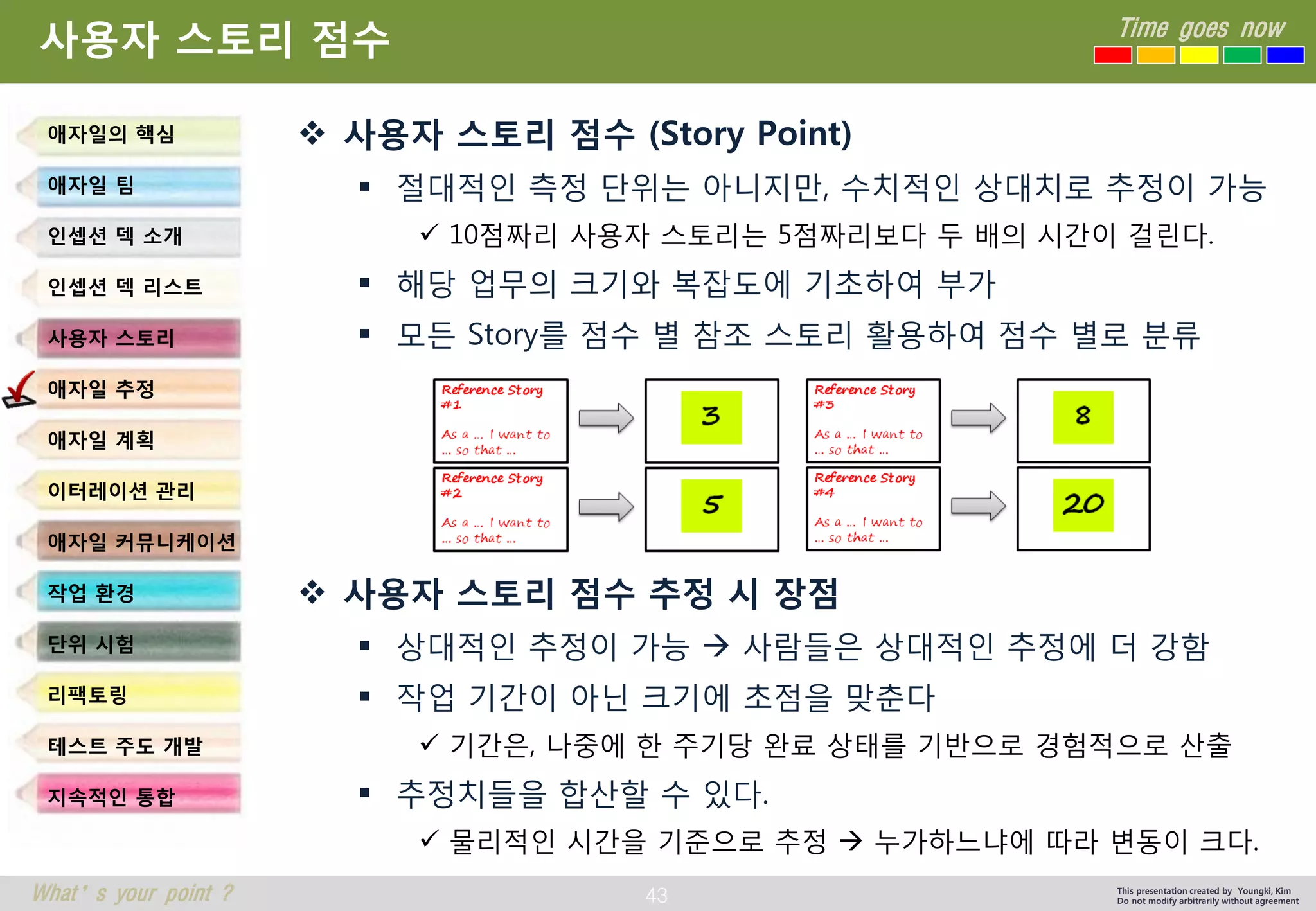 43 
Time goes now 
What’s your point ? 
This presentation created by Youngki, Kim 
Do not modify arbitrarily without agreement 
사용자스토리점수 
사용자스토리점수(Story Point) 
절대적인측정단위는아니지만, 수치적인상대치로추정이가능 
10점짜리사용자스토리는5점짜리보다두배의시간이걸린다. 
해당업무의크기와복잡도에기초하여부가 
모든Story를점수별참조스토리활용하여점수별로분류 
사용자스토리점수추정시장점 
상대적인추정이가능사람들은상대적인추정에더강함 
작업기간이아닌크기에초점을맞춘다 
기간은, 나중에한주기당완료상태를기반으로경험적으로산출 
추정치들을합산할수있다. 
물리적인시간을기준으로추정누가하느냐에따라변동이크다. 
애자일의핵심 
애자일팀 
인셉션덱소개 
인셉션덱리스트 
사용자스토리 
애자일추정 
애자일계획 
이터레이션관리 
애자일커뮤니케이션 
작업환경 
단위시험 
리팩토링 
테스트주도개발 
지속적인통합  