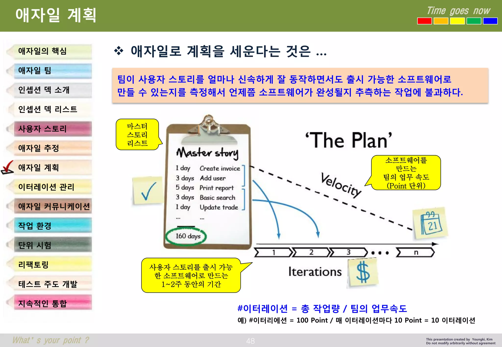 48 
Time goes now 
What’s your point ? 
This presentation created by Youngki, Kim 
Do not modify arbitrarily without agreement 
애자일계획 
애자일로계획을세운다는것은… 
애자일의핵심 
애자일팀 
인셉션덱소개 
인셉션덱리스트 
사용자스토리 
애자일추정 
애자일계획 
이터레이션관리 
애자일커뮤니케이션 
작업환경 
단위시험 
리팩토링 
테스트주도개발 
지속적인통합 
팀이사용자스토리를얼마나신속하게잘동작하면서도출시가능한소프트웨어로 
만들수있는지를측정해서언제쯤소프트웨어가완성될지추측하는작업에불과하다. 
마스터 
스토리 
리스트 
소프트웨어를 
만드는 
팀의업무속도 
(Point 단위) 
사용자스토리를출시가능한소프트웨어로만드는1~2주동안의기간 
#이터레이션= 총작업량/ 팀의업무속도 
예) #이터리에션= 100 Point / 매이터레이션마다10 Point = 10 이터레이션  