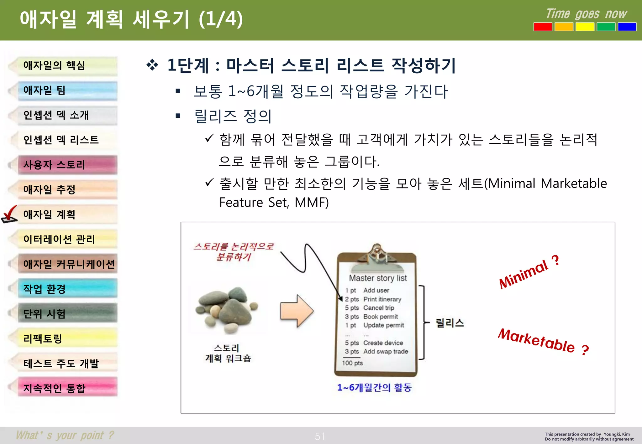 51 
Time goes now 
What’s your point ? 
This presentation created by Youngki, Kim 
Do not modify arbitrarily without agreement 
애자일계획세우기(1/4) 
1단계: 마스터스토리리스트작성하기 
보통1~6개월정도의작업량을가진다 
릴리즈정의 
함께묶어전달했을때고객에게가치가있는스토리들을논리적 
으로분류해놓은그룹이다. 
출시할만한최소한의기능을모아놓은세트(Minimal Marketable Feature Set, MMF) 
애자일의핵심 
애자일팀 
인셉션덱소개 
인셉션덱리스트 
사용자스토리 
애자일추정 
애자일계획 
이터레이션관리 
애자일커뮤니케이션 
작업환경 
단위시험 
리팩토링 
테스트주도개발 
지속적인통합  