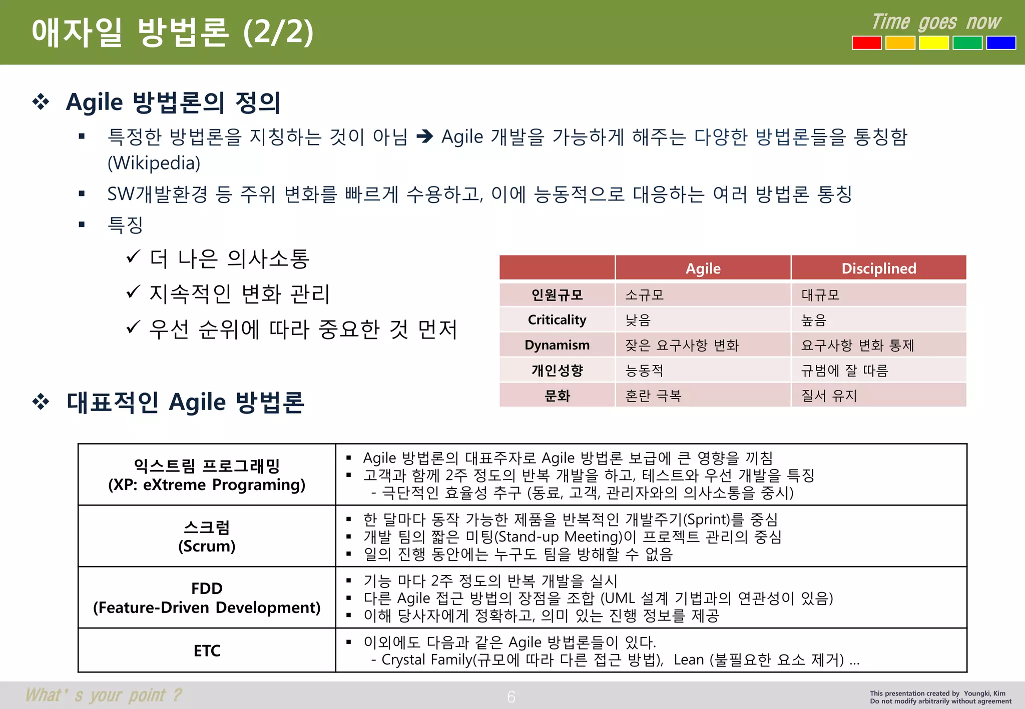 6 
Time goes now 
What’s your point ? 
This presentation created by Youngki, Kim 
Do not modify arbitrarily without agreement 
애자일방법론(2/2) 
Agile방법론의정의 
특정한방법론을지칭하는것이아님Agile개발을가능하게해주는다양한방법론들을통칭함(Wikipedia) 
SW개발환경등주위변화를빠르게수용하고, 이에능동적으로대응하는여러방법론통칭 
특징 
더나은의사소통 
지속적인변화관리 
우선순위에따라중요한것먼저 
대표적인Agile방법론 
Agile 
Disciplined 
인원규모 
소규모 
대규모 
Criticality 
낮음 
높음 
Dynamism 
잦은요구사항변화 
요구사항변화통제 
개인성향 
능동적 
규범에잘따름 
문화 
혼란극복 
질서유지 
익스트림프로그래밍 
(XP: eXtreme Programing) 
Agile방법론의대표주자로Agile방법론보급에큰영향을끼침 
고객과함께2주정도의반복개발을하고, 테스트와우선개발을특징 
-극단적인효율성추구(동료, 고객, 관리자와의의사소통을중시) 
스크럼 
(Scrum) 
한달마다동작가능한제품을반복적인개발주기(Sprint)를중심 
개발팀의짧은미팅(Stand-up Meeting)이프로젝트관리의중심 
일의진행동안에는누구도팀을방해할수없음 
FDD 
(Feature-DrivenDevelopment) 
기능마다2주정도의반복개발을실시 
다른Agile접근방법의장점을조합(UML 설계기법과의연관성이있음) 
이해당사자에게정확하고, 의미있는진행정보를제공 
ETC 
이외에도다음과같은Agile 방법론들이있다. 
-CrystalFamily(규모에따라다른접근방법), Lean (불필요한요소제거) …  