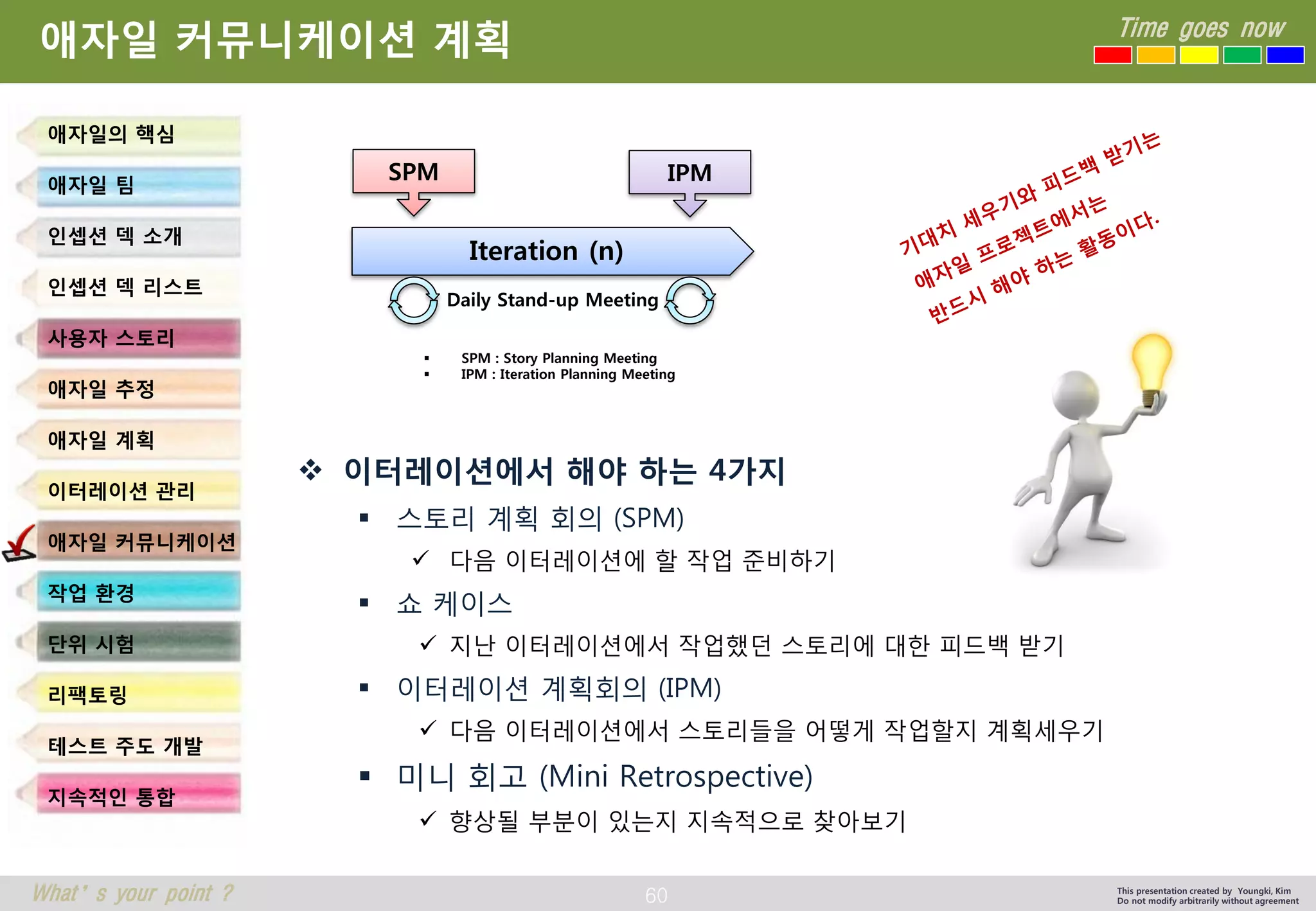 60 
Time goes now 
What’s your point ? 
This presentation created by Youngki, Kim 
Do not modify arbitrarily without agreement 
애자일커뮤니케이션계획 
이터레이션에서해야하는4가지 
스토리계획회의(SPM) 
다음이터레이션에할작업준비하기 
쇼케이스 
지난이터레이션에서작업했던스토리에대한피드백받기 
이터레이션계획회의(IPM) 
다음이터레이션에서스토리들을어떻게작업할지계획세우기 
미니회고(Mini Retrospective) 
향상될부분이있는지지속적으로찾아보기 
애자일의핵심 
애자일팀 
인셉션덱소개 
인셉션덱리스트 
사용자스토리 
애자일추정 
애자일계획 
이터레이션관리 
애자일커뮤니케이션 
작업환경 
단위시험 
리팩토링 
테스트주도개발 
지속적인통합 
Iteration (n) 
SPM 
IPM 
Daily Stand-up Meeting 
SPM : Story Planning Meeting 
IPM : Iteration Planning Meeting  