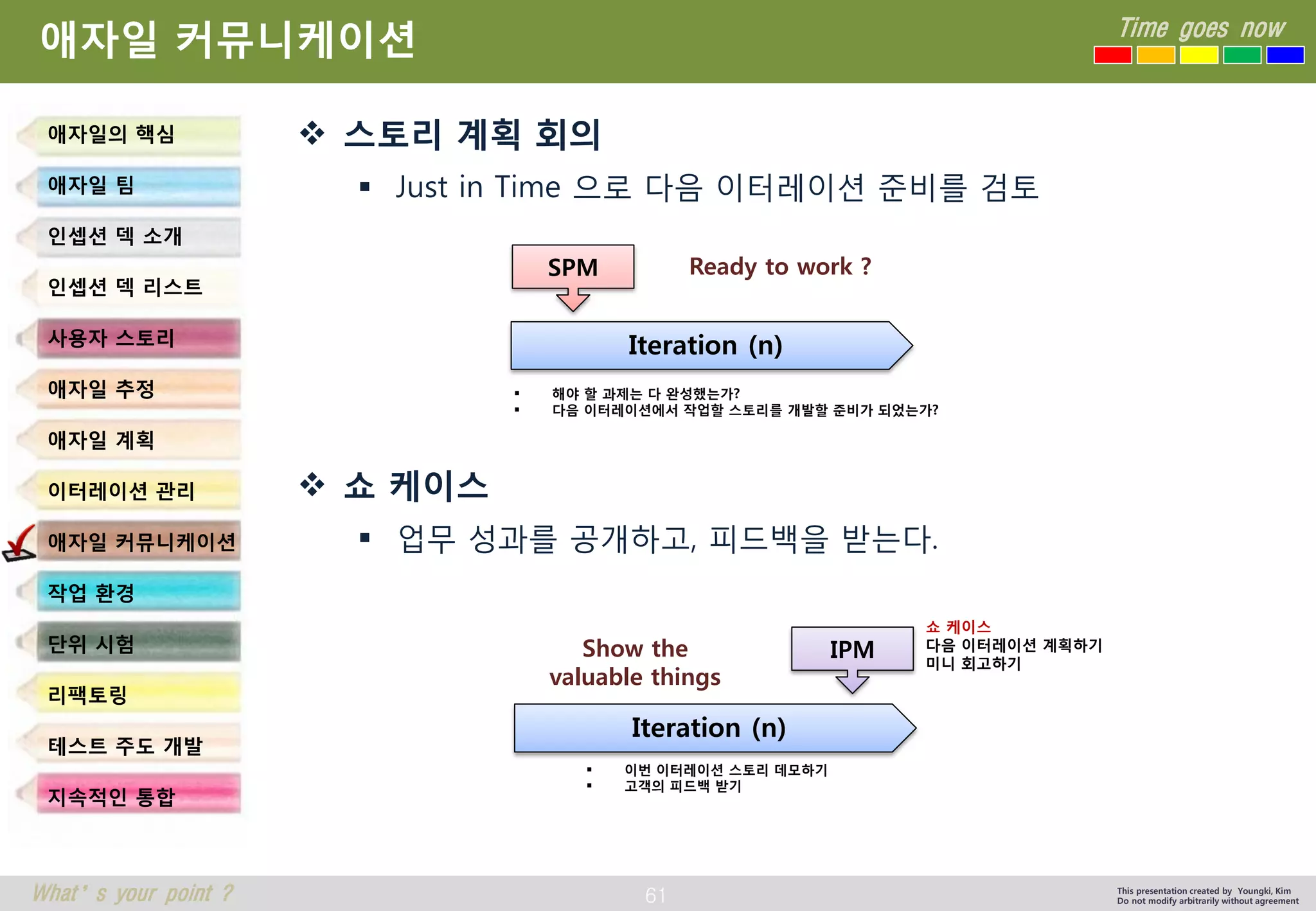 61 
Time goes now 
What’s your point ? 
This presentation created by Youngki, Kim 
Do not modify arbitrarily without agreement 
애자일커뮤니케이션 
스토리계획회의 
Just in Time 으로다음이터레이션준비를검토 
쇼케이스 
업무성과를공개하고, 피드백을받는다. 
애자일의핵심 
애자일팀 
인셉션덱소개 
인셉션덱리스트 
사용자스토리 
애자일추정 
애자일계획 
이터레이션관리 
애자일커뮤니케이션 
작업환경 
단위시험 
리팩토링 
테스트주도개발 
지속적인통합 
Iteration (n) 
IPM 
이번이터레이션스토리데모하기 
고객의피드백받기 
Show the 
valuable things 
쇼케이스 
다음이터레이션계획하기 
미니회고하기 
Iteration (n) 
SPM 
Ready to work ? 
해야할과제는다완성했는가? 
다음이터레이션에서작업할스토리를개발할준비가되었는가?  