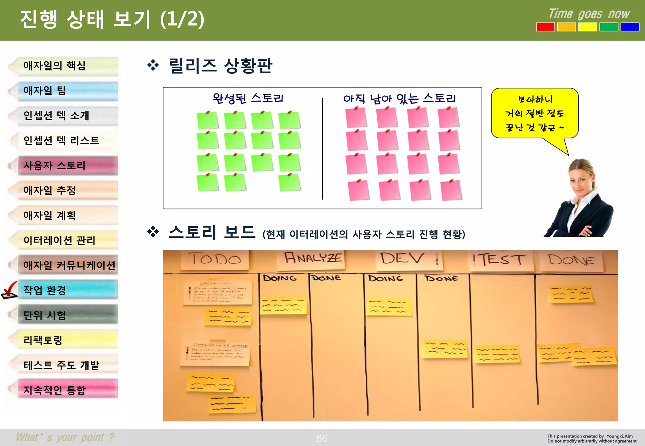 66 
Time goes now 
What’s your point ? 
This presentation created by Youngki, Kim 
Do not modify arbitrarily without agreement 
진행상태보기(1/2) 
릴리즈상황판 
스토리보드(현재이터레이션의사용자스토리진행현황) 
애자일의핵심 
애자일팀 
인셉션덱소개 
인셉션덱리스트 
사용자스토리 
애자일추정 
애자일계획 
이터레이션관리 
애자일커뮤니케이션 
작업환경 
단위시험 
리팩토링 
테스트주도개발 
지속적인통합 
완성된스토리 
아직남아있는스토리 
보아하니 
거의절반정도 
끝난것같군~  