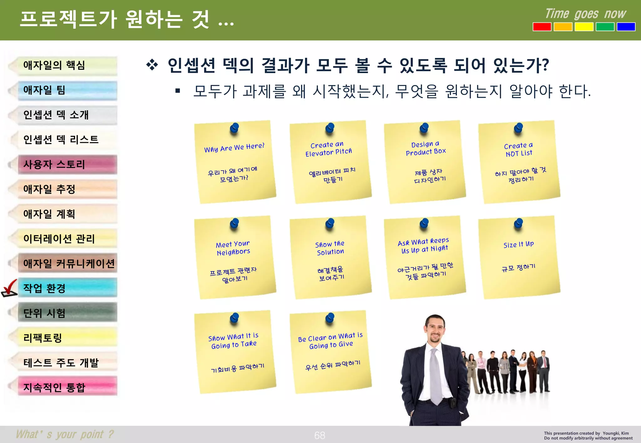 68 
Time goes now 
What’s your point ? 
This presentation created by Youngki, Kim 
Do not modify arbitrarily without agreement 
프로젝트가원하는것… 
인셉션덱의결과가모두볼수있도록되어있는가? 
모두가과제를왜시작했는지, 무엇을원하는지알아야한다. 
애자일의핵심 
애자일팀 
인셉션덱소개 
인셉션덱리스트 
사용자스토리 
애자일추정 
애자일계획 
이터레이션관리 
애자일커뮤니케이션 
작업환경 
단위시험 
리팩토링 
테스트주도개발 
지속적인통합  