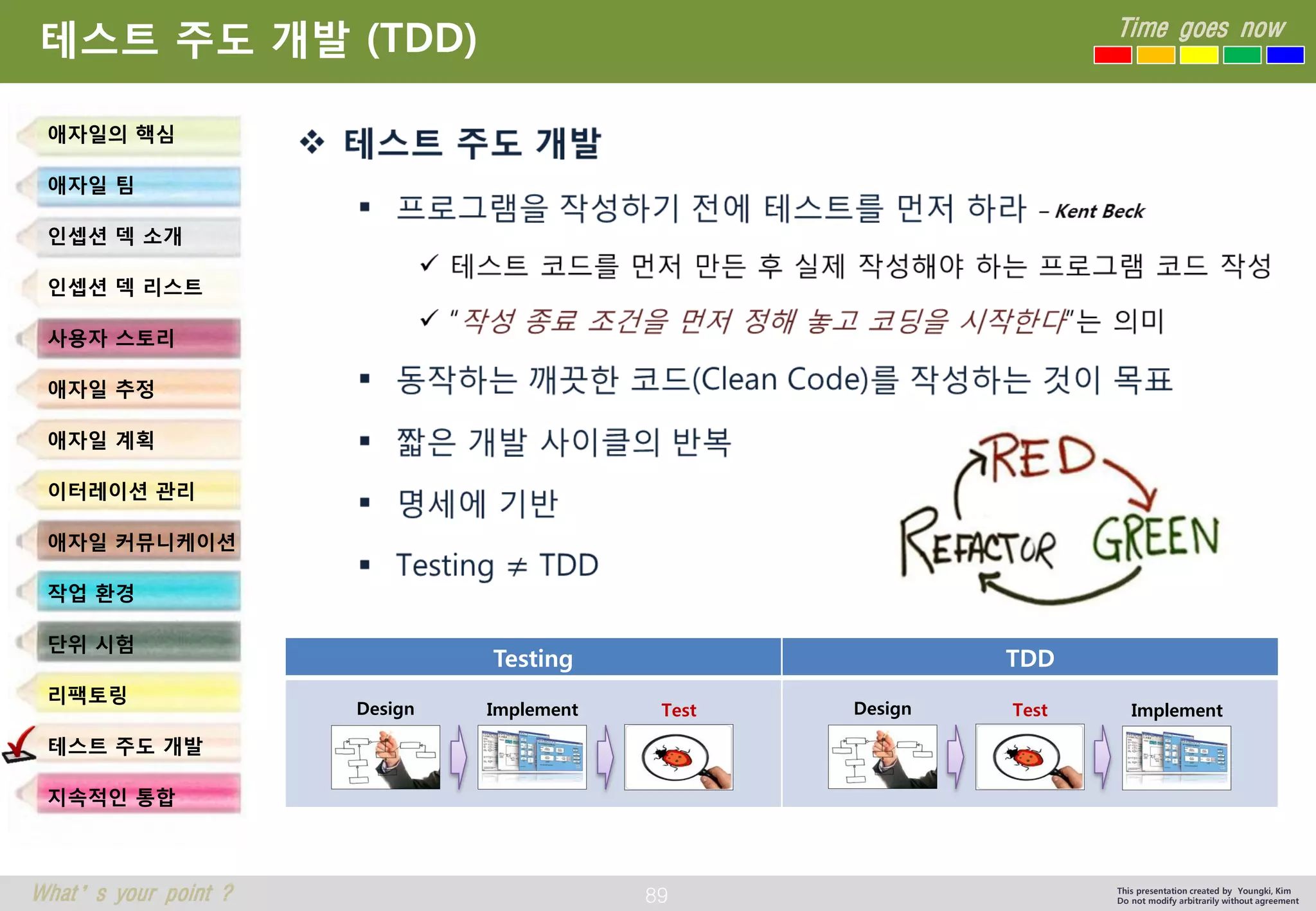 89 
Time goes now 
What’s your point ? 
This presentation created by Youngki, Kim 
Do not modify arbitrarily without agreement 
테스트주도개발(TDD) 
애자일의핵심 
애자일팀 
인셉션덱소개 
인셉션덱리스트 
사용자스토리 
애자일추정 
애자일계획 
이터레이션관리 
애자일커뮤니케이션 
작업환경 
단위시험 
리팩토링 
테스트주도개발 
지속적인통합 
Testing 
TDD 
Design 
Implement 
Test 
Design 
Implement 
Test  