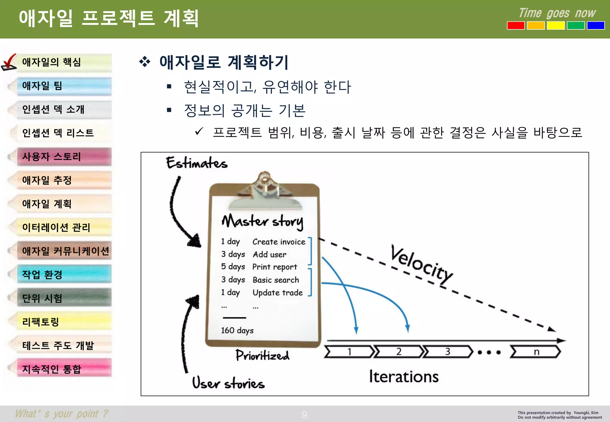 9 
Time goes now 
What’s your point ? 
This presentation created by Youngki, Kim 
Do not modify arbitrarily without agreement 
애자일프로젝트계획 
애자일로계획하기 
현실적이고, 유연해야한다 
정보의공개는기본 
프로젝트범위, 비용, 출시날짜등에관한결정은사실을바탕으로 
애자일의핵심 
애자일팀 
인셉션덱소개 
인셉션덱리스트 
사용자스토리 
애자일추정 
애자일계획 
이터레이션관리 
애자일커뮤니케이션 
작업환경 
단위시험 
리팩토링 
테스트주도개발 
지속적인통합  