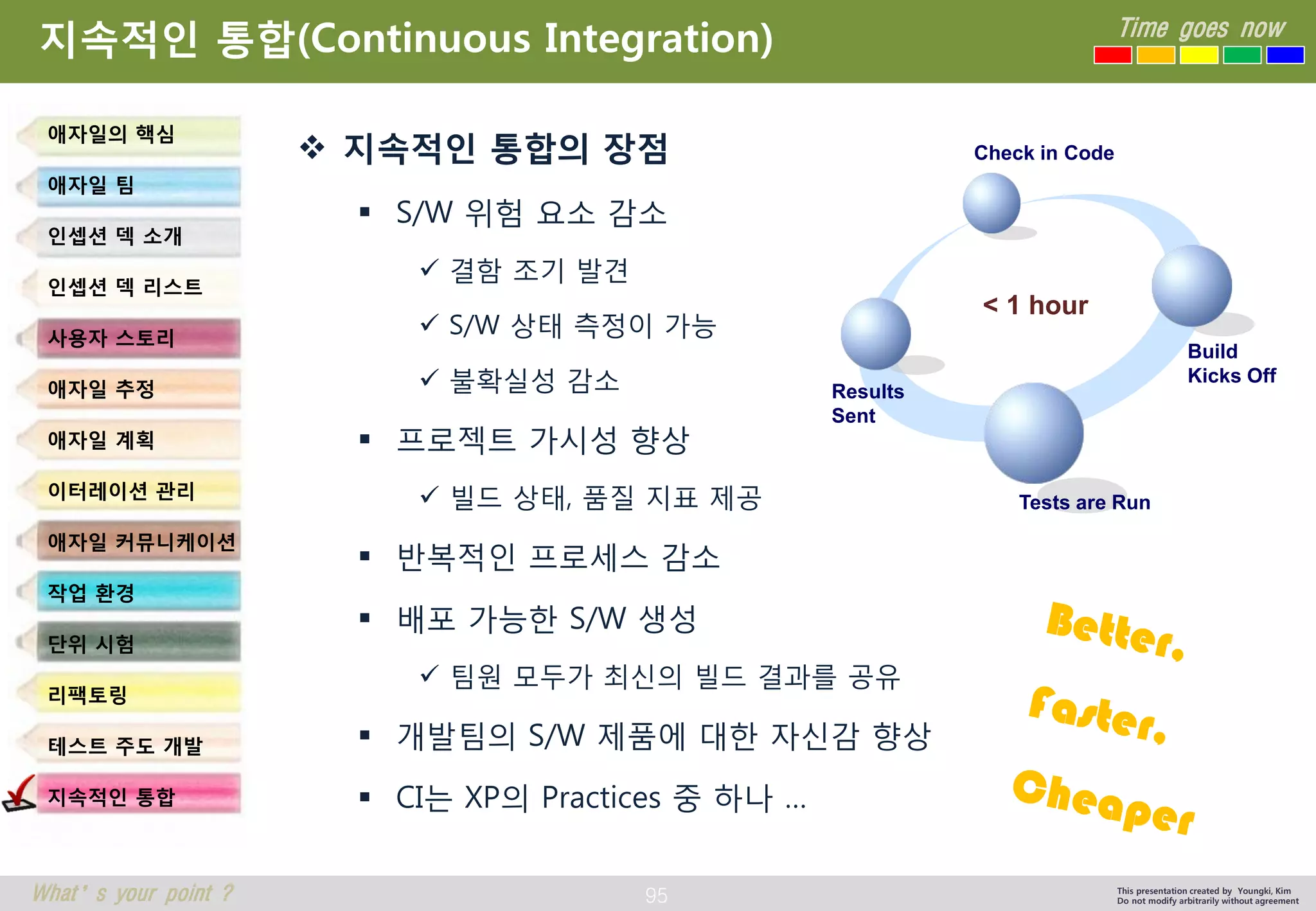 95 
Time goes now 
What’s your point ? 
This presentation created by Youngki, Kim 
Do not modify arbitrarily without agreement 
지속적인통합(Continuous Integration) 
지속적인통합의장점 
S/W 위험요소감소 
결함조기발견 
S/W 상태측정이가능 
불확실성감소 
프로젝트가시성향상 
빌드상태, 품질지표제공 
반복적인프로세스감소 
배포가능한S/W생성 
팀원모두가최신의빌드결과를공유 
개발팀의S/W 제품에대한자신감향상 
CI는XP의Practices 중하나… 
애자일의핵심 
애자일팀 
인셉션덱소개 
인셉션덱리스트 
사용자스토리 
애자일추정 
애자일계획 
이터레이션관리 
애자일커뮤니케이션 
작업환경 
단위시험 
리팩토링 
테스트주도개발 
지속적인통합 
Check in Code 
Build 
Kicks Off 
Tests are Run 
Results 
Sent 
< 1 hour  