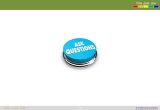 109 
Time goes now 
What’s your point ? 
This presentation created by Youngki, Kim 
Do not modify arbitrarily without agreement 