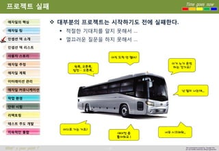 19 
Time goes now 
What’s your point ? 
This presentation created by Youngki, Kim 
Do not modify arbitrarily without agreement 
프로젝트실패 
대부분의프로젝트는시작하기도전에실패한다. 
적절한기대치를알지못해서… 
껄끄러운질문을하지못해서… 
애자일의핵심 
애자일팀 
인셉션덱소개 
인셉션덱리스트 
사용자스토리 
애자일추정 
애자일계획 
이터레이션관리 
애자일커뮤니케이션 
작업환경 
단위시험 
리팩토링 
테스트주도개발 
지속적인통합 
이거누가운전하는건가요? 
난멀미나는데... 
아직도착안했어? 
왼쪽, 오른쪽, 
잠깐… 오른쪽.. 
어디로가는거죠? 
에어컨좀 
틀어줘요! 
너무시끄러워..  