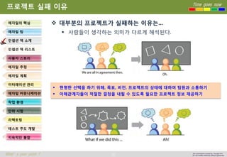 20 
Time goes now 
What’s your point ? 
This presentation created by Youngki, Kim 
Do not modify arbitrarily without agreement 
프로젝트실패이유 
대부분의프로젝트가실패하는이유는... 
사람들이생각하는의미가다르게해석된다. 
애자일의핵심 
애자일팀 
인셉션덱소개 
인셉션덱리스트 
사용자스토리 
애자일추정 
애자일계획 
이터레이션관리 
애자일커뮤니케이션 
작업환경 
단위시험 
리팩토링 
테스트주도개발 
지속적인통합 
현명한선택을하기위해, 목표, 비전, 프로젝트의상태에대하여팀원과소통하기 
이해관계자들이적절한결정을내릴수있도록필요한프로젝트정보제공하기  