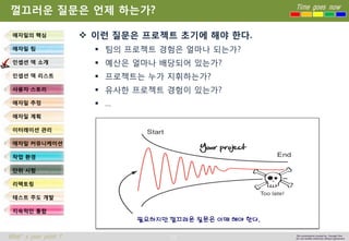 21 
Time goes now 
What’s your point ? 
This presentation created by Youngki, Kim 
Do not modify arbitrarily without agreement 
껄끄러운질문은언제하는가? 
이런질문은프로젝트초기에해야한다. 
팀의프로젝트경험은얼마나되는가? 
예산은얼마나배당되어있는가? 
프로젝트는누가지휘하는가? 
유사한프로젝트경험이있는가? 
… 
애자일의핵심 
애자일팀 
인셉션덱소개 
인셉션덱리스트 
사용자스토리 
애자일추정 
애자일계획 
이터레이션관리 
애자일커뮤니케이션 
작업환경 
단위시험 
리팩토링 
테스트주도개발 
지속적인통합 
필요하지만껄끄러운질문은이때해야한다.  