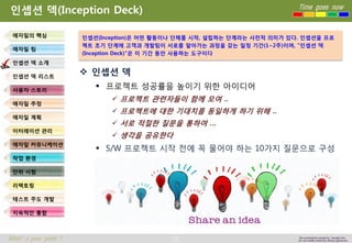 22 
Time goes now 
What’s your point ? 
This presentation created by Youngki, Kim 
Do not modify arbitrarily without agreement 
인셉션덱(Inception Deck) 
인셉션덱 
프로젝트성공률을높이기위한아이디어 
프로젝트관련자들이함께모여.. 
프로젝트에대한기대치를동일하게하기위해.. 
서로적절한질문을통하여… 
생각을공유한다 
S/W 프로젝트시작전에꼭물어야하는10가지질문으로구성 
애자일의핵심 
애자일팀 
인셉션덱소개 
인셉션덱리스트 
사용자스토리 
애자일추정 
애자일계획 
이터레이션관리 
애자일커뮤니케이션 
작업환경 
단위시험 
리팩토링 
테스트주도개발 
지속적인통합 
인셉션(Inception)은어떤활동이나단체를시작, 설립하는단계라는사전적의미가있다. 인셉션을프로젝트초기단계에고객과개발팀이서로를알아가는과정을갖는일정기간(1~2주)이며, "인셉션덱(Inception Deck)"은이기간동안사용하는도구이다  
