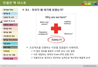 25 
Time goes now 
What’s your point ? 
This presentation created by Youngki, Kim 
Do not modify arbitrarily without agreement 
인셉션덱리스트 
IL1 -우리가왜여기에모였는가? 
프로젝트를진행하는이유를팀원들이이해하면… 
더많은정보를충분히고려한보다나은결정 
서로대립하는세력과Trade-off의균형유지 
자율적으로생각하고판단하는능력으로혁신적인해결책모색 
애자일의핵심 
애자일팀 
인셉션덱소개 
인셉션덱리스트 
사용자스토리 
애자일추정 
애자일계획 
이터레이션관리 
애자일커뮤니케이션 
작업환경 
단위시험 
리팩토링 
테스트주도개발 
지속적인통합  