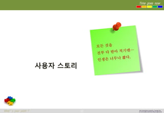 35 
Time goes now 
What’s your point ? 
This presentation created by Youngki, Kim 
Do not modify arbitrarily without agreement 
사용자스토리  