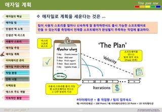 48 
Time goes now 
What’s your point ? 
This presentation created by Youngki, Kim 
Do not modify arbitrarily without agreement 
애자일계획 
애자일로계획을세운다는것은… 
애자일의핵심 
애자일팀 
인셉션덱소개 
인셉션덱리스트 
사용자스토리 
애자일추정 
애자일계획 
이터레이션관리 
애자일커뮤니케이션 
작업환경 
단위시험 
리팩토링 
테스트주도개발 
지속적인통합 
팀이사용자스토리를얼마나신속하게잘동작하면서도출시가능한소프트웨어로 
만들수있는지를측정해서언제쯤소프트웨어가완성될지추측하는작업에불과하다. 
마스터 
스토리 
리스트 
소프트웨어를 
만드는 
팀의업무속도 
(Point 단위) 
사용자스토리를출시가능한소프트웨어로만드는1~2주동안의기간 
#이터레이션= 총작업량/ 팀의업무속도 
예) #이터리에션= 100 Point / 매이터레이션마다10 Point = 10 이터레이션  