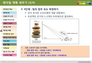53 
Time goes now 
What’s your point ? 
This presentation created by Youngki, Kim 
Do not modify arbitrarily without agreement 
애자일계획세우기(3/4) 
4단계: 팀의업무속도측정하기 
과거유사한소프트웨어개발경험에서.. 
프로젝트초기의1~2개의이터레이션결과에서.. 
애자일의핵심 
애자일팀 
인셉션덱소개 
인셉션덱리스트 
사용자스토리 
애자일추정 
애자일계획 
이터레이션관리 
애자일커뮤니케이션 
작업환경 
단위시험 
리팩토링 
테스트주도개발 
지속적인통합 
모든스토리가같은크기라면… 
-팀의업무속도= 완성된스토리/ 이터레이션 
모든스토리의크기가같지않다면… 
-팀의업무속도= 완성된스토리포인트/ 이터레이션  