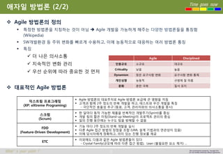 6 
Time goes now 
What’s your point ? 
This presentation created by Youngki, Kim 
Do not modify arbitrarily without agreement 
애자일방법론(2/2) 
Agile방법론의정의 
특정한방법론을지칭하는것이아님Agile개발을가능하게해주는다양한방법론들을통칭함(Wikipedia) 
SW개발환경등주위변화를빠르게수용하고, 이에능동적으로대응하는여러방법론통칭 
특징 
더나은의사소통 
지속적인변화관리 
우선순위에따라중요한것먼저 
대표적인Agile방법론 
Agile 
Disciplined 
인원규모 
소규모 
대규모 
Criticality 
낮음 
높음 
Dynamism 
잦은요구사항변화 
요구사항변화통제 
개인성향 
능동적 
규범에잘따름 
문화 
혼란극복 
질서유지 
익스트림프로그래밍 
(XP: eXtreme Programing) 
Agile방법론의대표주자로Agile방법론보급에큰영향을끼침 
고객과함께2주정도의반복개발을하고, 테스트와우선개발을특징 
-극단적인효율성추구(동료, 고객, 관리자와의의사소통을중시) 
스크럼 
(Scrum) 
한달마다동작가능한제품을반복적인개발주기(Sprint)를중심 
개발팀의짧은미팅(Stand-up Meeting)이프로젝트관리의중심 
일의진행동안에는누구도팀을방해할수없음 
FDD 
(Feature-DrivenDevelopment) 
기능마다2주정도의반복개발을실시 
다른Agile접근방법의장점을조합(UML 설계기법과의연관성이있음) 
이해당사자에게정확하고, 의미있는진행정보를제공 
ETC 
이외에도다음과같은Agile 방법론들이있다. 
-CrystalFamily(규모에따라다른접근방법), Lean (불필요한요소제거) …  