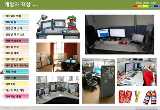 70 
Time goes now 
What’s your point ? 
This presentation created by Youngki, Kim 
Do not modify arbitrarily without agreement 
개발자책상… 
애자일의핵심 
애자일팀 
인셉션덱소개 
인셉션덱리스트 
사용자스토리 
애자일추정 
애자일계획 
이터레이션관리 
애자일커뮤니케이션 
작업환경 
단위시험 
리팩토링 
테스트주도개발 
지속적인통합  