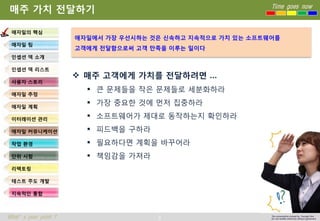 8 
Time goes now 
What’s your point ? 
This presentation created by Youngki, Kim 
Do not modify arbitrarily without agreement 
매주가치전달하기 
매주고객에게가치를전달하려면… 
큰문제들을작은문제들로세분화하라 
가장중요한것에먼저집중하라 
소프트웨어가제대로동작하는지확인하라 
피드백을구하라 
필요하다면계획을바꾸어라 
책임감을가져라 
애자일의핵심 
애자일팀 
인셉션덱소개 
인셉션덱리스트 
사용자스토리 
애자일추정 
애자일계획 
이터레이션관리 
애자일커뮤니케이션 
작업환경 
단위시험 
리팩토링 
테스트주도개발 
지속적인통합 
애자일에서가장우선시하는것은신속하고지속적으로가치있는소프트웨어를 
고객에게전달함으로써고객만족을이루는일이다  