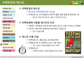 85 
Time goes now 
What’s your point ? 
This presentation created by Youngki, Kim 
Do not modify arbitrarily without agreement 
리팩토링과테스트 
리팩토링과테스트 
테스트는리팩토링에필수요소임 
리팩토링후‘소프트웨어의외부적행동변화없음’을확인하는방 
•테스트(주로단위테스트, 필요시패키지테스트) 
리팩토링에사용될테스트의조건 
자동화: 리팩토링작업중매우많이테스트수행테스트자동화 
테스트수행직후결과(Pass/Fail)확인가능할것 
•판단시간을줄임 
테스트수행시점 
리팩토링전: 결함없는코드임을확인 
리팩토링중각단계마다(코드수정직후): 
•코드수정이기능에영향을주는지확인 
리팩토링후 
•리팩토링작업이기능에영향을주는지확인 
애자일의핵심 
애자일팀 
인셉션덱소개 
인셉션덱리스트 
사용자스토리 
애자일추정 
애자일계획 
이터레이션관리 
애자일커뮤니케이션 
작업환경 
단위시험 
리팩토링 
테스트주도개발 
지속적인통합  