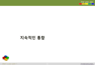 93 
Time goes now 
What’s your point ? 
This presentation created by Youngki, Kim 
Do not modify arbitrarily without agreement 
지속적인통합  