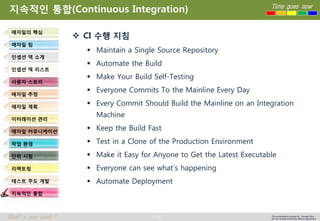 97 
Time goes now 
What’s your point ? 
This presentation created by Youngki, Kim 
Do not modify arbitrarily without agreement 
지속적인통합(Continuous Integration) 
CI 수행지침 
Maintain a Single Source Repository 
Automate the Build 
Make Your Build Self-Testing 
Everyone Commits To the Mainline Every Day 
Every Commit Should Build the Mainline on an Integration Machine 
Keep the Build Fast 
Test in a Clone of the Production Environment 
Make it Easy for Anyone to Get the Latest Executable 
Everyone can see what’s happening 
Automate Deployment 
애자일의핵심 
애자일팀 
인셉션덱소개 
인셉션덱리스트 
사용자스토리 
애자일추정 
애자일계획 
이터레이션관리 
애자일커뮤니케이션 
작업환경 
단위시험 
리팩토링 
테스트주도개발 
지속적인통합  