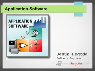 Application Software

Dasun Hegoda
Software Engineer

 