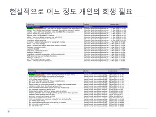 현실적으로 어느 정도 개인의 희생 필요 
 