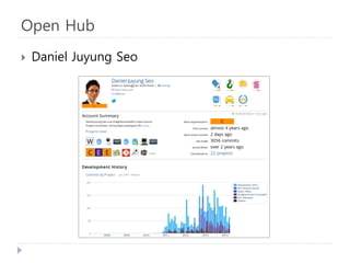 Open Hub 
 
Daniel Juyung Seo  