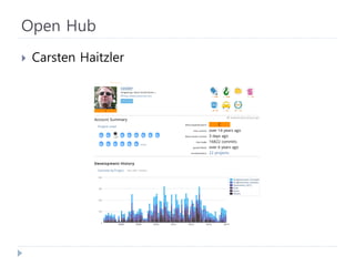 Open Hub 
 
Carsten Haitzler  