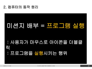 2. 컴퓨터의 동작 원리 
미션지 배부 = 프로그램 실행 
미션지 배부 
: 사용자가 마우스로 아이콘을 더블클 
릭 
: 프로그램을 실행시키는 행위 
2014-11-09 디자이너를 위한 SW원리 이해 21 
 