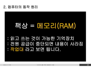 2. 컴퓨터의 동작 원리 
책상 = 메모리(RAM) 
책상 
: 읽고 쓰는 것이 가능한 기억장치 
: 전원 공급이 중단되면 내용이 사라짐 
: 작업대 1. 미션 라고 수행하기 
보면 됩니다. 
2014-11-09 디자이너를 위한 SW원리 이해 24 
 