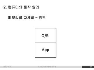 2. 컴퓨터의 동작 원리 
메모리를 자세히 – 영역 
2014-11-09 디자이너를 위한 SW원리 이해 34 
 