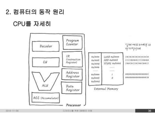 2. 컴퓨터의 동작 원리 
CPU를 자세히 
2014-11-09 디자이너를 위한 SW원리 이해 36 
 